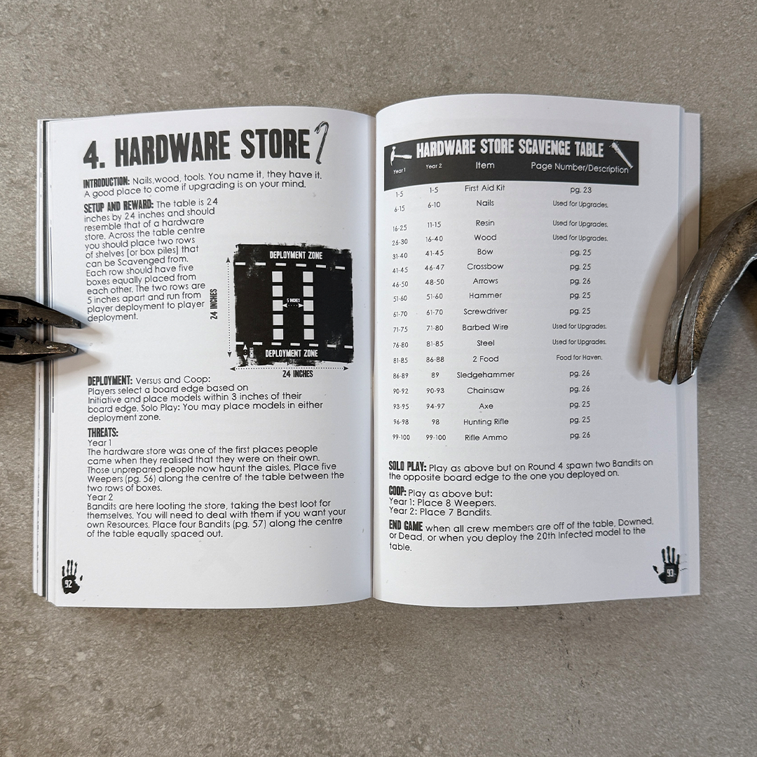 Hope is for the Dead